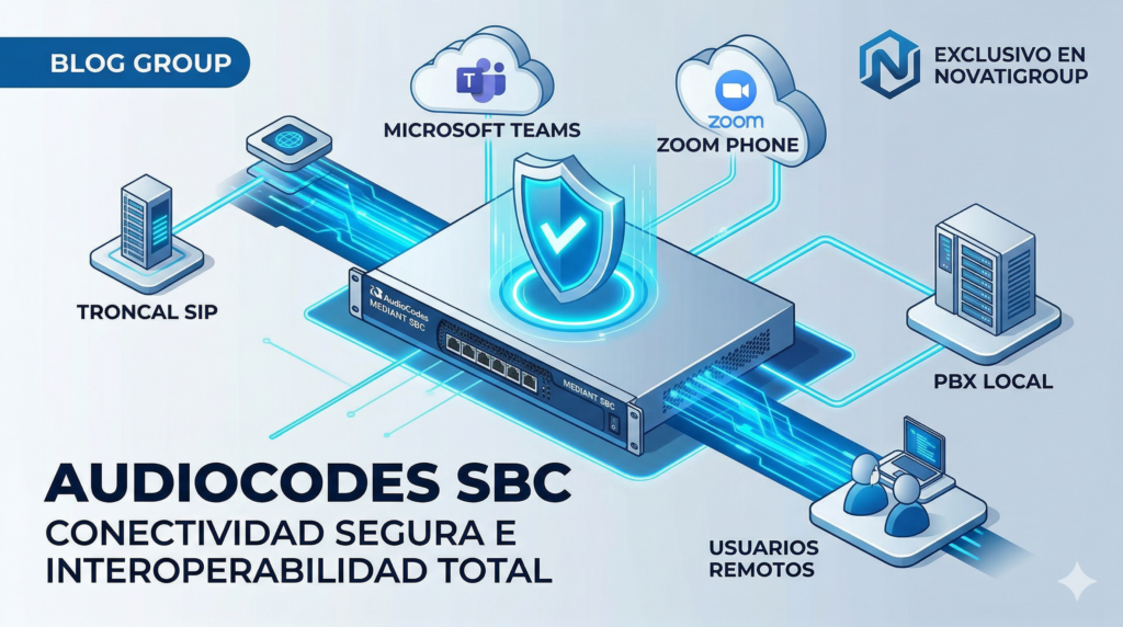 audiocodes sbs - novaticgroup.com en Ecuador y Quito